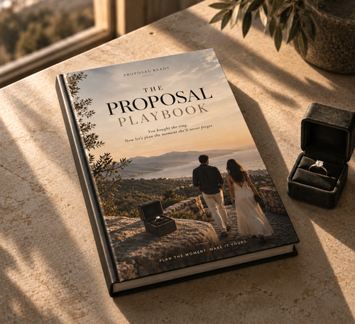 The Proposal Playbook